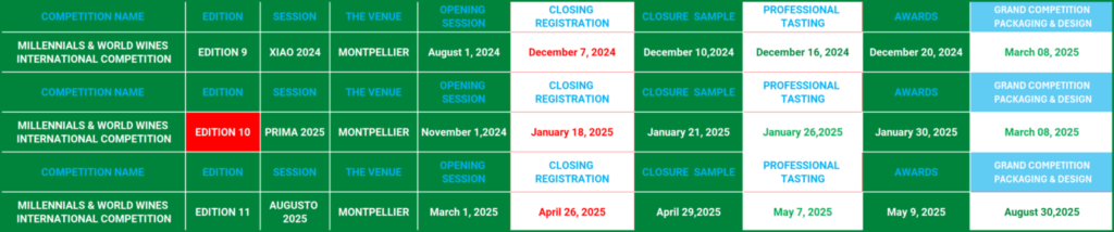 COMPETITIONS schedule 2024-2025