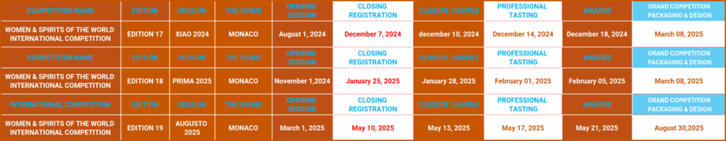 COMPETITIONS schedule 2024-2025