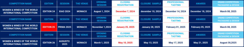 COMPETITIONS schedule 2024-2025